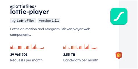 lottiefiles lottie player.